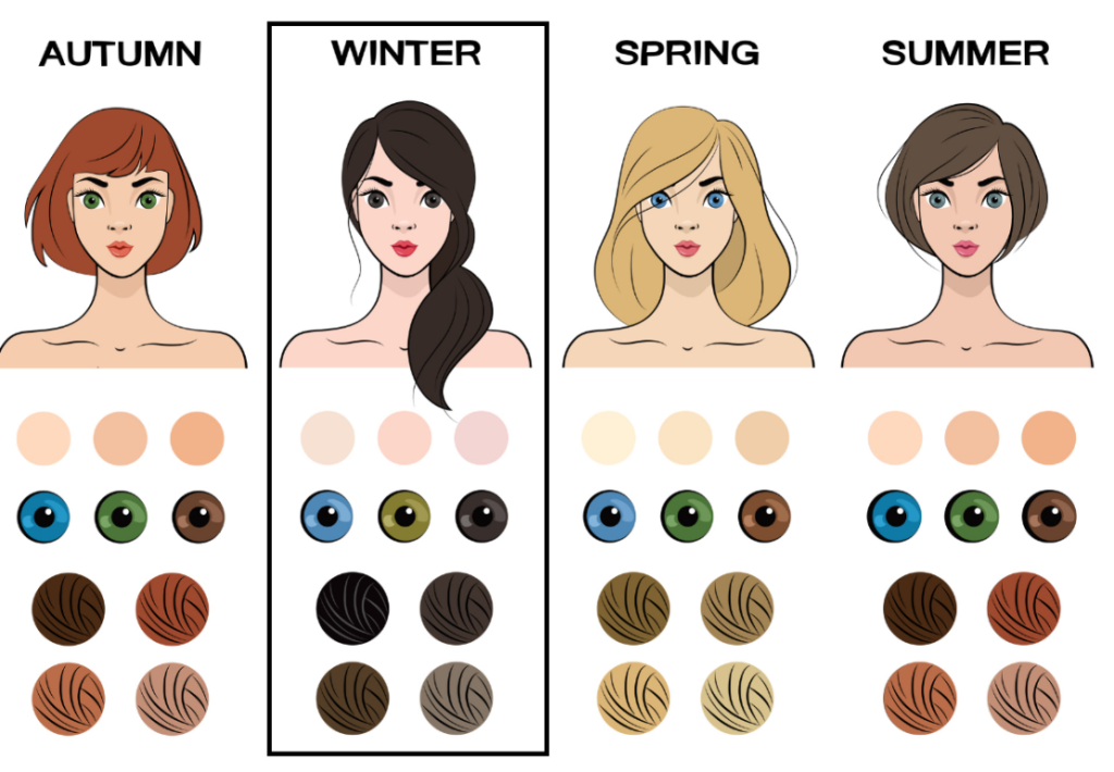 Quelles couleurs pour la femme hiver - Lookiero Blog